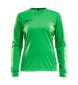 Women's Jersey Goalkeeper Squad